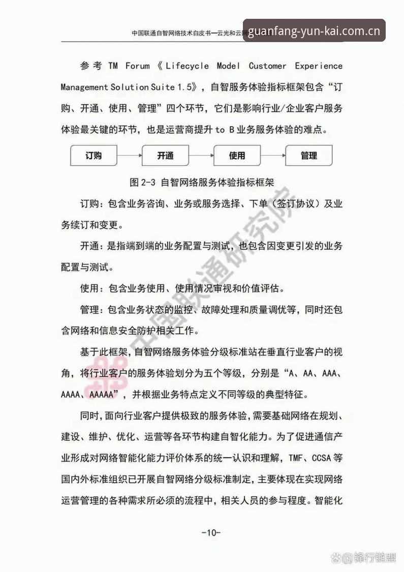 云开app最新版本 云开平台最新版深度评测:云开app最新版本功能升级与全面体验报告