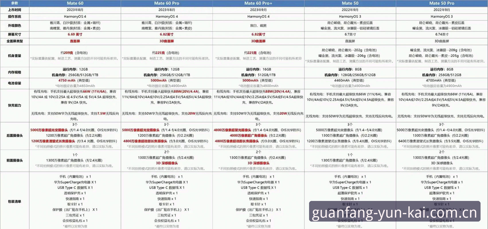 云开体育最新版本对比 云开平台最新版特性深度解析:版本对比实用指南