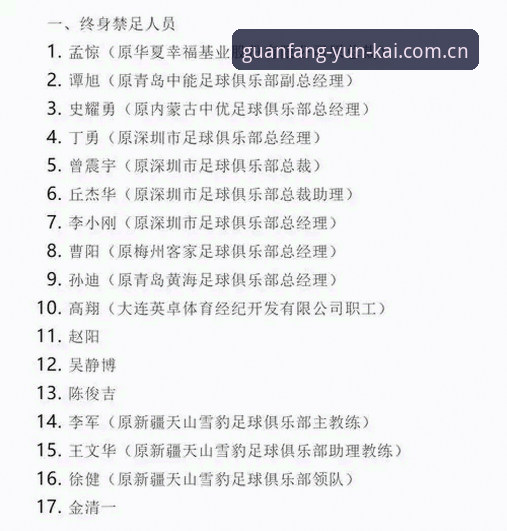 云开官方下载 足协最新禁足令名单曝光:17人终身禁赛,行业乱象何时休?